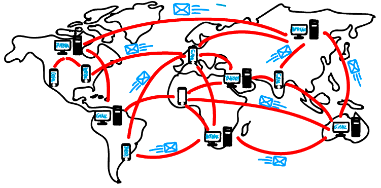 ilustración de correo